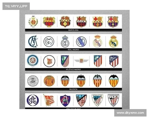 从历史演变看巴塞罗那队徽变化对俱乐部文化认同与品牌形象的深远影响